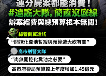 kmt：連分屍案都能消費！-造謠大隊-簡直沒底線-辦案經費與總預算根本無關！