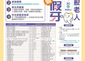 高雄市長輩免費裝假牙-3月1日起開放申請