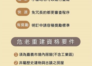 地震影響住家安全-嘉市「危老重建」申請標準一次看
