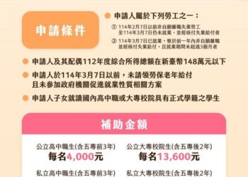 高市勞工局提醒113學年度第2學期「失業勞工子女就學補助」開始受理申請