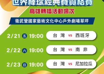 wbcq世界棒球經典資格賽震撼登場！-高雄現場轉播、大家一起為台灣加油！
