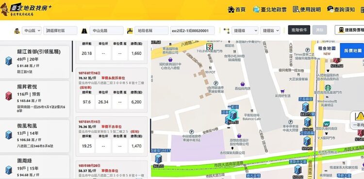 逾26萬次爆量搜尋、民眾轟動!臺北市實登房價地圖隨查一目了然 逾26萬次爆量搜尋、民眾轟動!臺北市實登房價地圖隨查一目了然