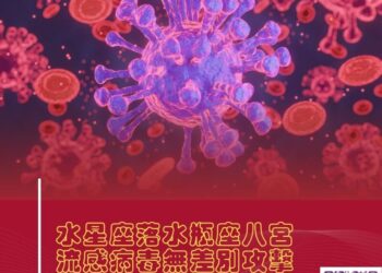  【南星風雨】水星座落水瓶座八宮-流感病毒無差別攻擊