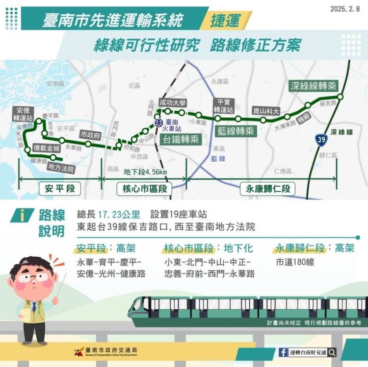 臺南捷運綠線規劃曝光:全程19站,設6個地下站,串聯安平運河與舊城區 臺南捷運綠線規劃曝光:全程19站,設6個地下站,串聯安平運河與舊城區