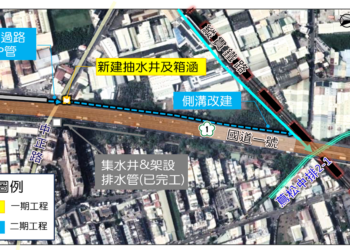 高速二街排水工程預定年底完工-改善中正路涵洞淹水問題