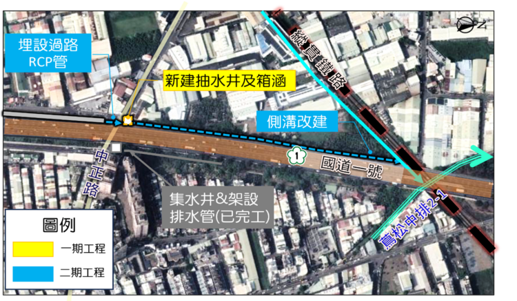 高速二街排水工程預定年底完工 改善中正路涵洞淹水問題 高速二街排水工程預定年底完工-改善中正路涵洞淹水問題