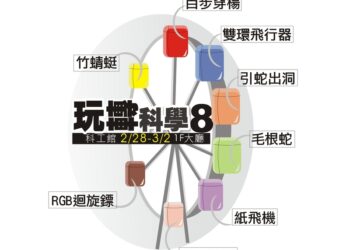 連續假期-連續闖關-科工館「玩轉科學8」闖關活動