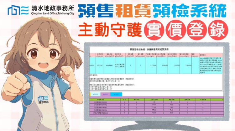 臺中清水地所推「預售租賃預檢系統」 精準防堵實價登錄申報不實 臺中清水地所推「預售租賃預檢系統」-精準防堵實價登錄申報不實