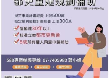 快把握機會！高雄都更社區-最高補助800萬