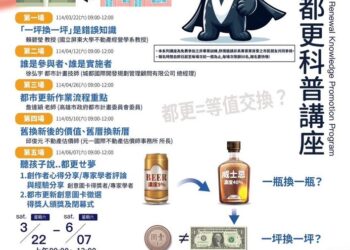 都更「一坪換一坪」？-都發局科普講座破除迷思