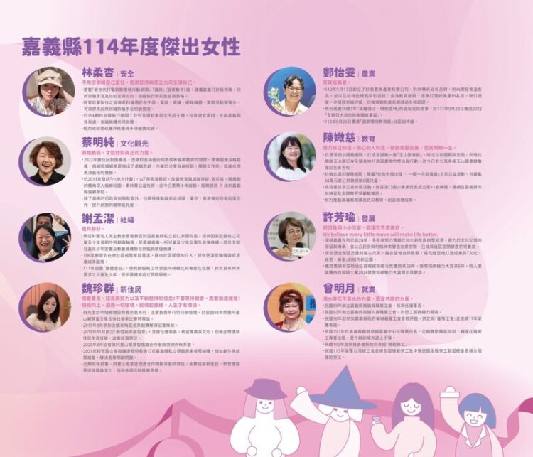 嘉義縣致敬傑出女性 3/8婦女節將頒獎表揚 嘉義縣致敬傑出女性-3/8婦女節將頒獎表揚