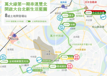 臺北捷運萬大線33億開發案-6日聯合招商-吸引投資人關注