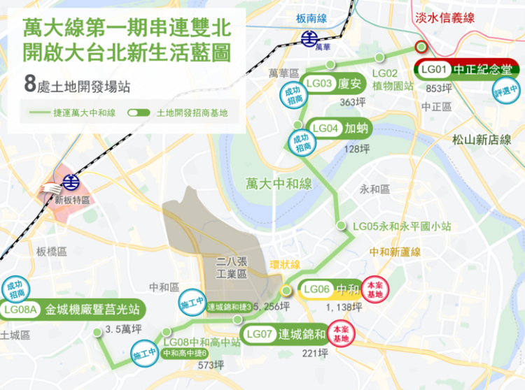 臺北捷運萬大線33億開發案-6日聯合招商-吸引投資人關注
