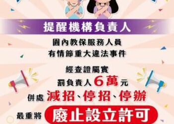 虐童零容忍!-南市教育局印製海報要求幼兒園張貼-時刻提醒幼教師勿違法-踩紅線