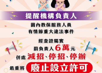 臺南市教育局推出「虐童零容忍」海報，提醒幼兒園師長遵守管教規範，勿踩紅線