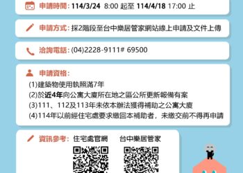 臺中市114年公寓大廈修繕補助3月24日開跑-最高22萬元-線上申請更便捷