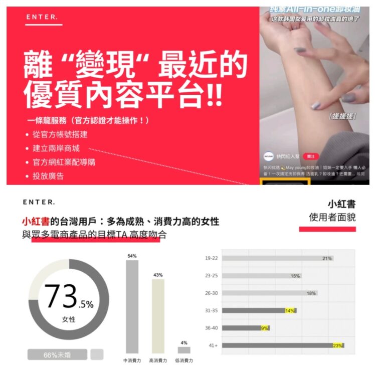 確認鍵引領全球行銷新紀元 開創品牌成長新高度 確認鍵引領全球行銷新紀元 -開創品牌成長新高度