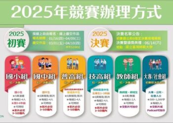 解鎖科學奧秘！2025「這樣教我就懂」科學探究競賽熱烈開跑-等你來挑戰