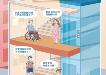 臺中市推動老公寓裝設電梯-最高補助45%-申請至8月31日止