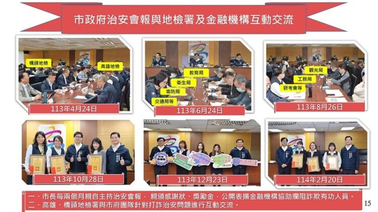 防詐再升級！高市金警聯手阻詐1-2月阻詐金額逾2億