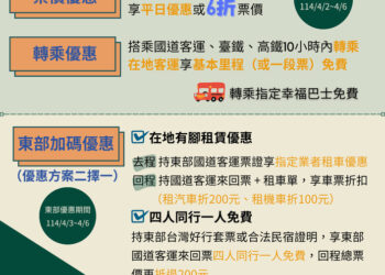 清明節連續假期客運優惠搶先報