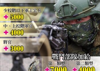 軍人薪資再提升！志願役4月起加薪-最多調幅1.2萬