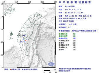 高雄甲仙規模４地震-嘉義台南３級有感