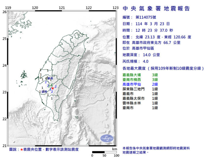 高雄甲仙規模4地震 嘉義台南3級有感 高雄甲仙規模4地震-嘉義台南3級有感
