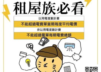 還在1度電5元？房東沒做「這件事」-當心挨罰30萬