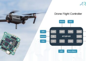 低空經濟新引擎：無人機技術革新如何推動智慧城市建設