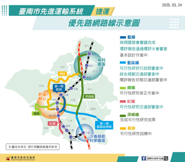 台南捷運新里程碑 第一期藍線綜合規劃完成國發會審議 台南捷運新里程碑-第一期藍線綜合規劃完成國發會審議