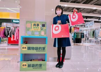 global-mall屏東市推綠色共享行動-週四蔬食日優惠、免費借電一小時