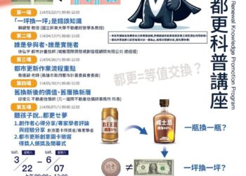 破除「一坪換一坪」迷思-高雄市府辦都更講座釐清觀念並持續開放報名