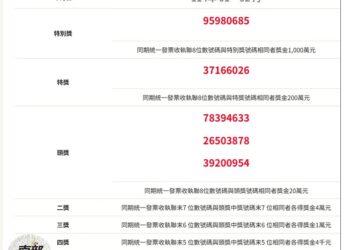 114年-01-~-02-月-統一發票中獎號碼