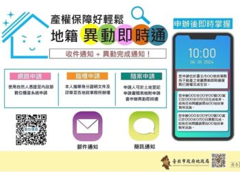 防不動產詐騙3招-北市一次搞定