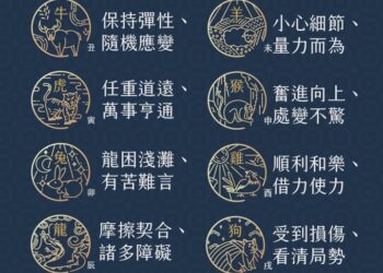 阿墨老師易經占卜生肖運勢大解密0331～04.06