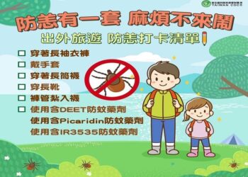 防「恙」有一套！-掃墓踏青，平安無恙