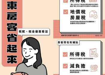 最新／房客注意！房租抵稅新制上路-「可享抵稅額」曝