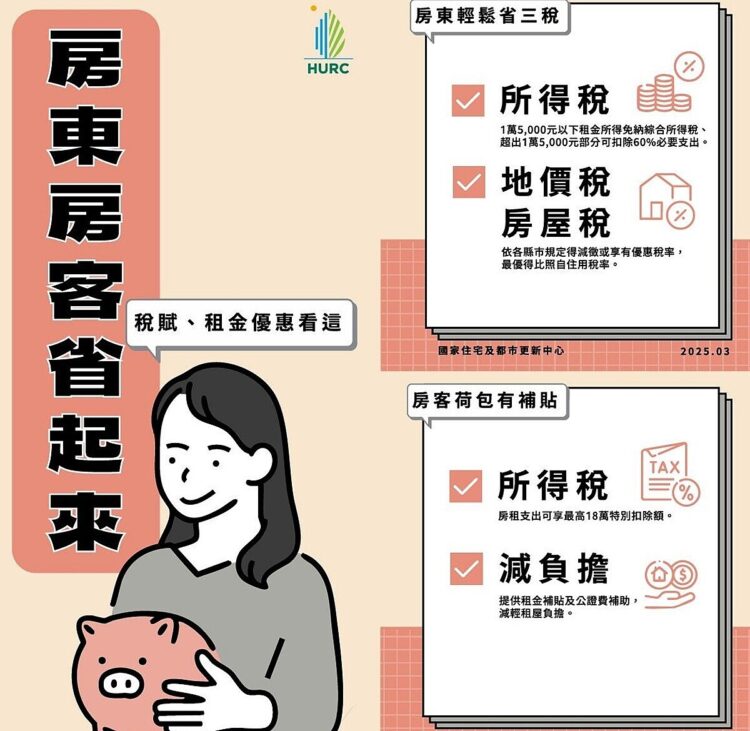 最新／房客注意！房租抵稅新制上路-「可享抵稅額」曝