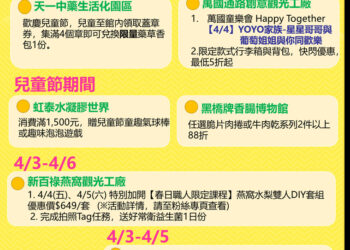 臺南觀光工廠-春假活動熱鬧登場