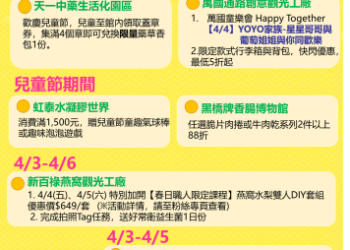 2025春假最夯行程！春遊臺南觀光工廠，八大旅遊路線大公開