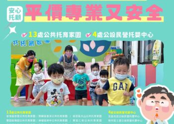 南市17處公設民營托育機構及18處定點臨時托育-開啟友善育兒新氣象