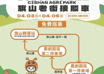 歡慶兒童節-搭公共運輸暢遊高雄更輕鬆