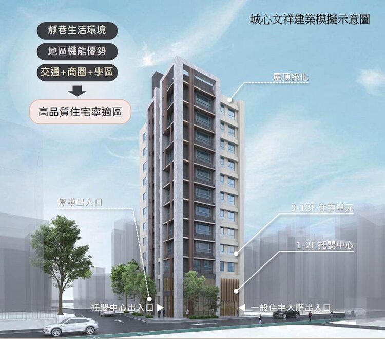 交通、商圈、學區通通有!北市「這棟」公辦都更案招商中 交通、商圈、學區通通有!北市「這棟」公辦都更案招商中