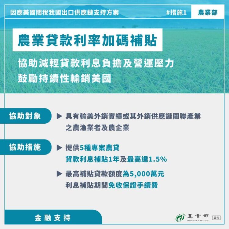 因應美國關稅調整 農業部:三大面向六大措施支持農產業站穩美國市場、開拓新市場 因應美國關稅調整-農業部:三大面向六大措施支持農產業站穩美國市場、開拓新市場