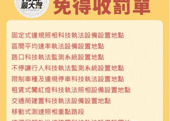高雄市違規照相地點有九類-遵守交通規則才是上策