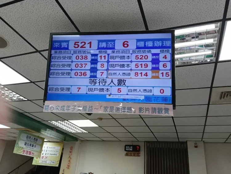 花蓮市戶政事務所更新「叫號機系統」 與官網同步 即時掌握更便利 花蓮市戶政事務所更新「叫號機系統」-與官網同步-即時掌握更便利