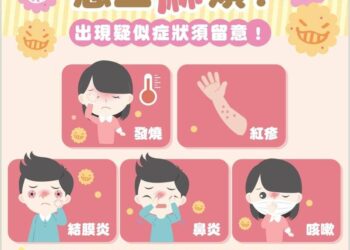全球麻疹嚴峻-新檢出北部麻疹確診個案，高雄接觸者均已匡列目前無出現症狀，籲請市民注意！