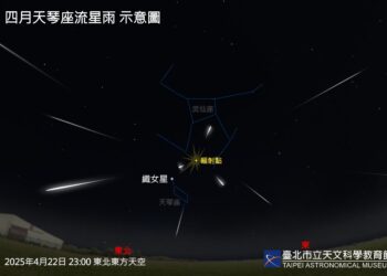 火流星著稱的天琴座流星雨4/22登場！