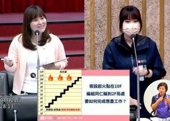 高雄市政府消防編組荒謬制-輪值局處護全棟大樓，恐需承擔刑事責任